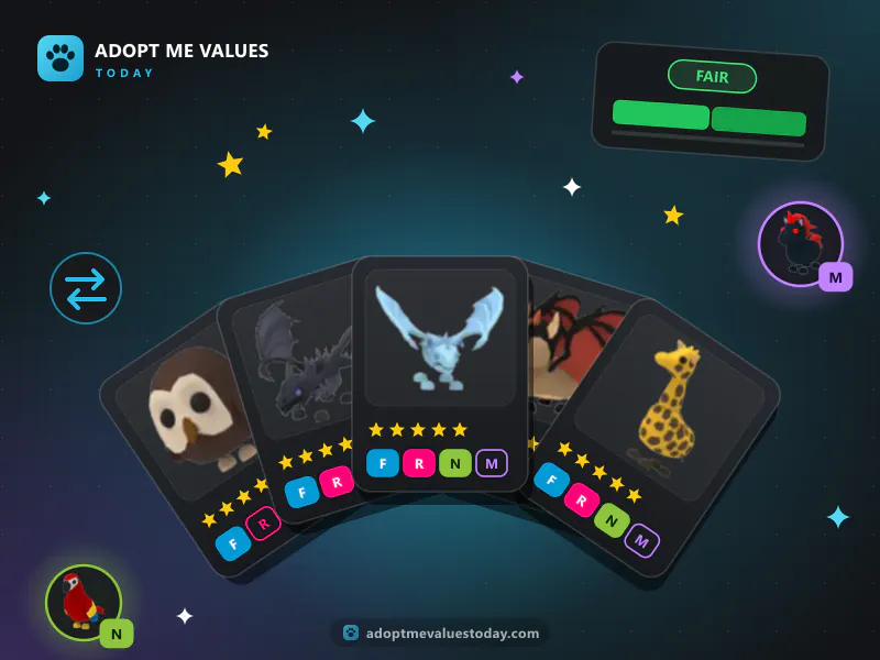 Adopt Me value cards for Frost Dragon, Owl, Shadow Dragon, Bat Dragon and Giraffe with demand stars, F, R, N and M badges, and a Fair trade bar